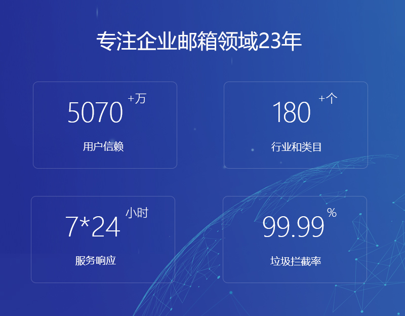 安丘网易企业邮箱